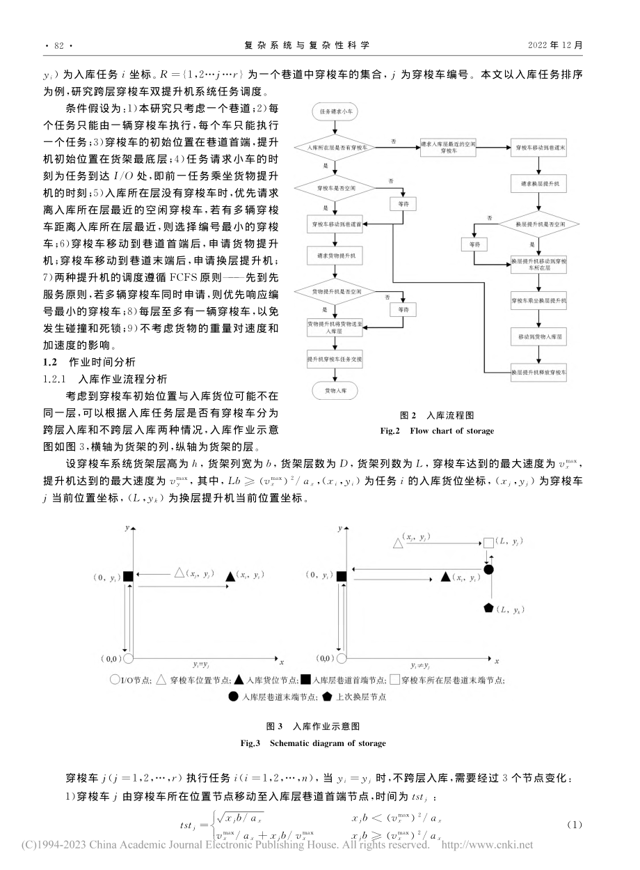 跨层穿梭车双提升机系统多目标问题优化_李军涛.pdf_第3页