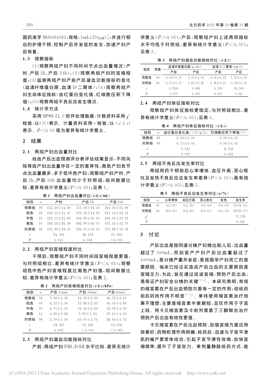 卡贝缩宫素及卡前列素氨丁三...分表预防产后出血的临床分析_徐晓飞.pdf_第2页