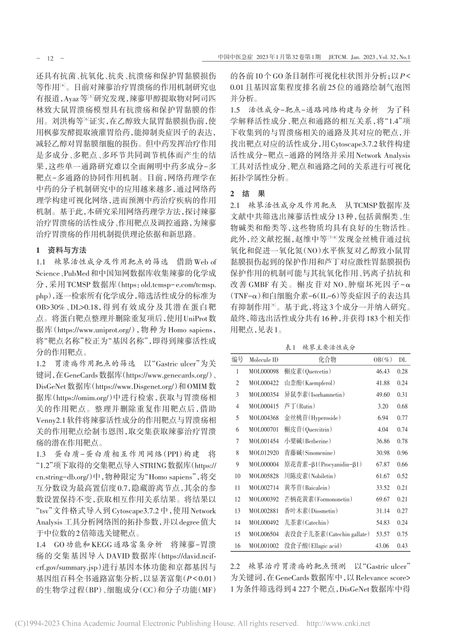 辣蓼治疗胃溃疡作用机制的网络药理学研究_朱菲菲.pdf_第2页