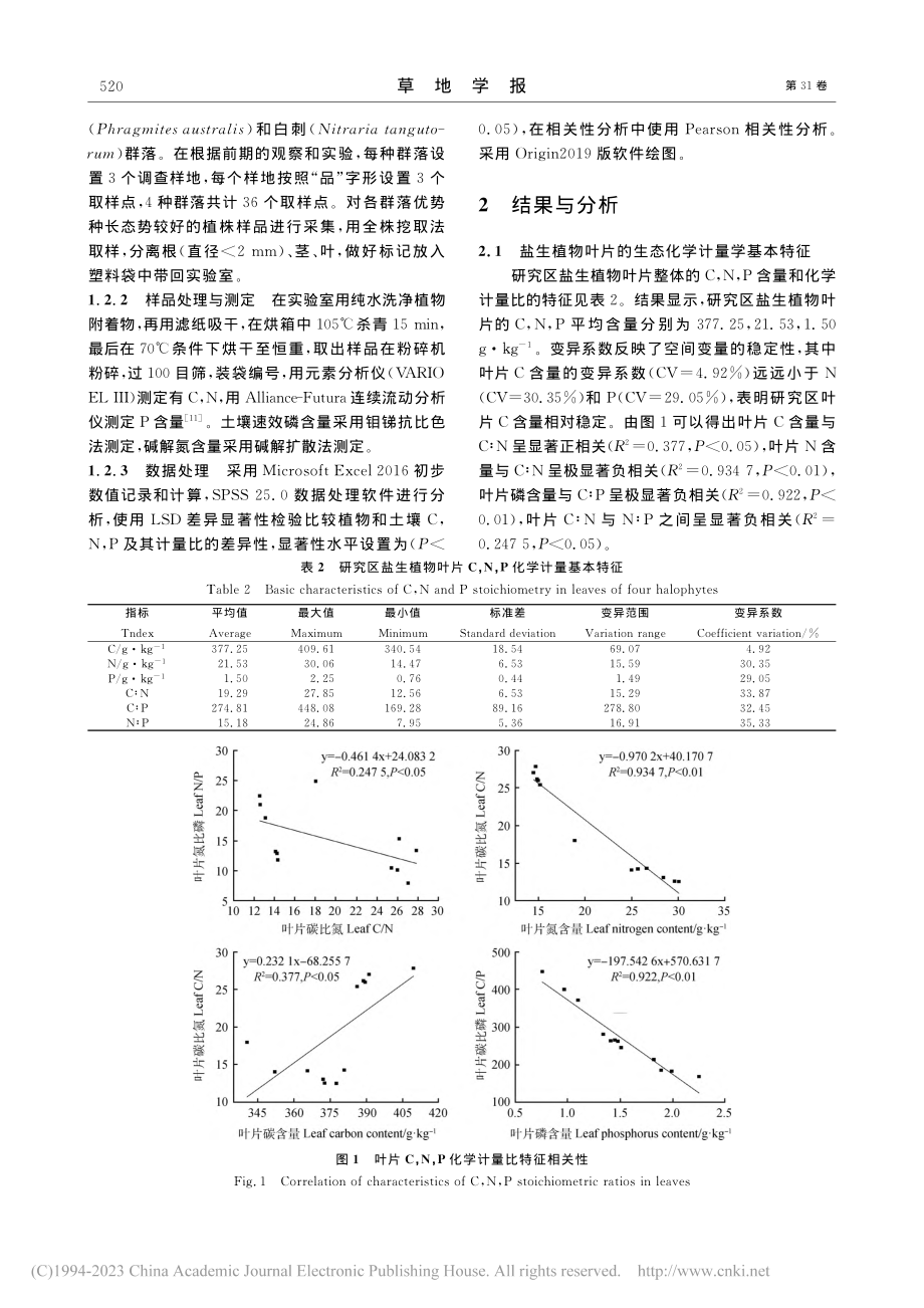 可鲁克湖—托素湖保护区4种盐生植物生态化学计量特征_拉本.pdf_第3页