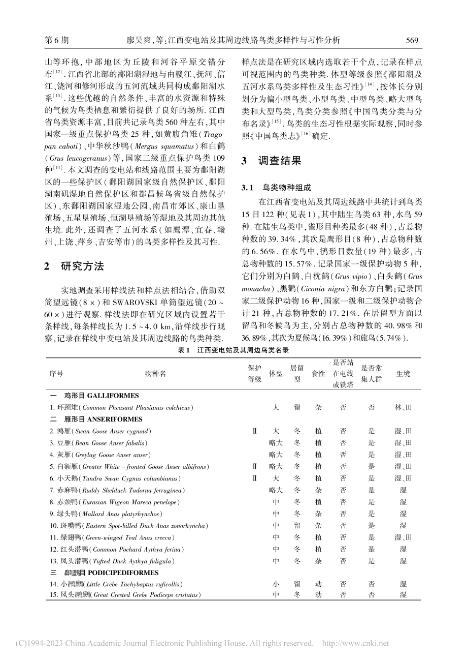 江西省变电站及其周边线路鸟类多样性与习性分析_廖昊爽.pdf_第2页