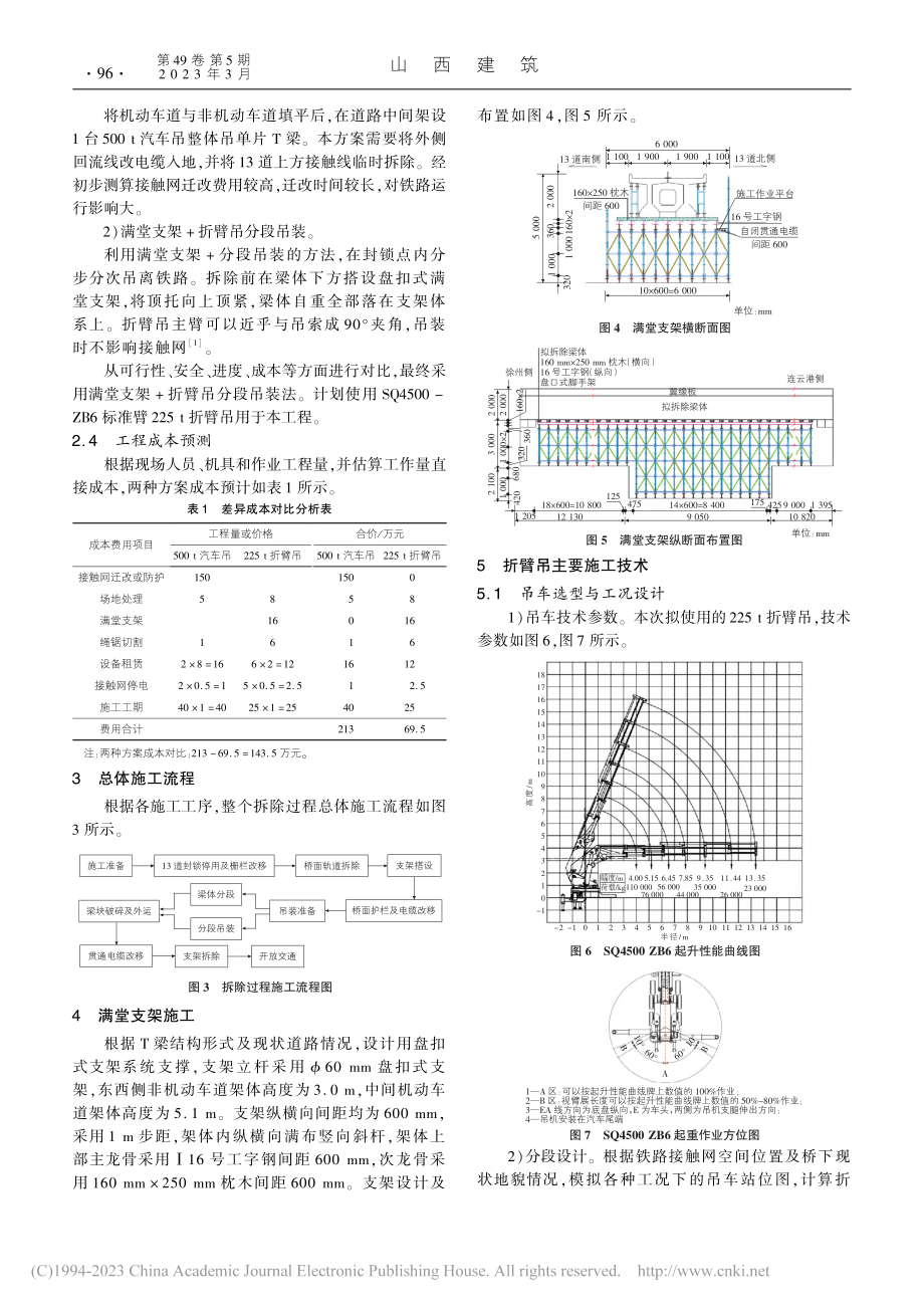 接触网软横跨下折臂吊车拆除T梁施工技术_张庆荣.pdf_第2页