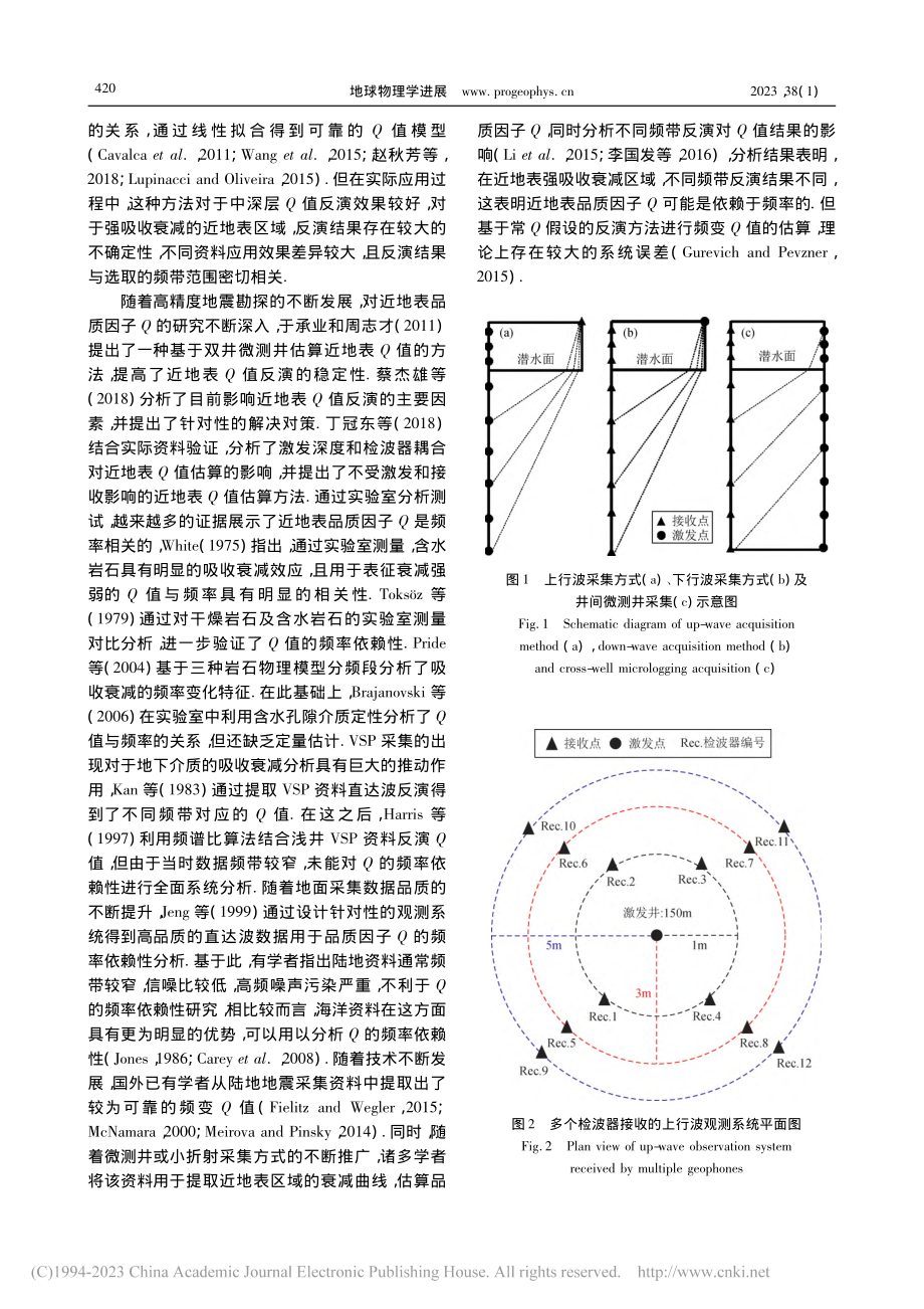 近地表地层品质因子的频率依赖性研究_郑浩.pdf_第2页