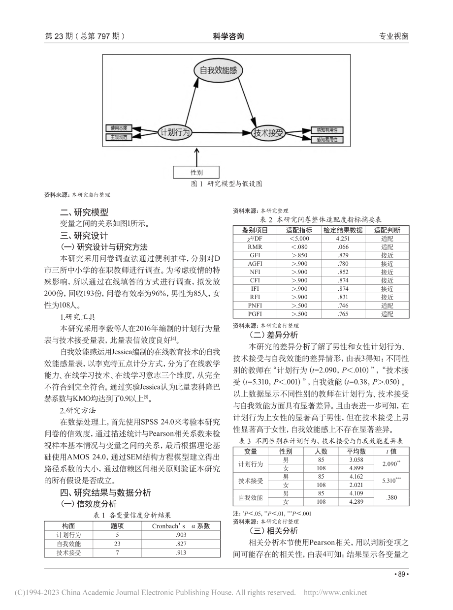 教师信息技术使用行为的影响...技术接受理论的结构方程模型_万千一.pdf_第2页