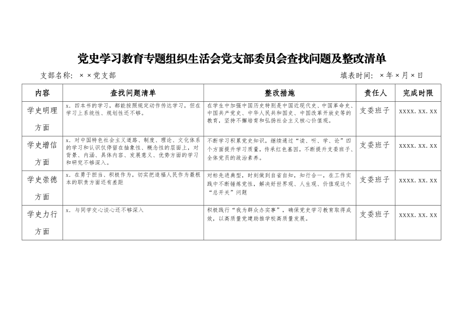 党史学习教育专题组织生活会党支部委员会查找问题及整改清单y.docx_第3页