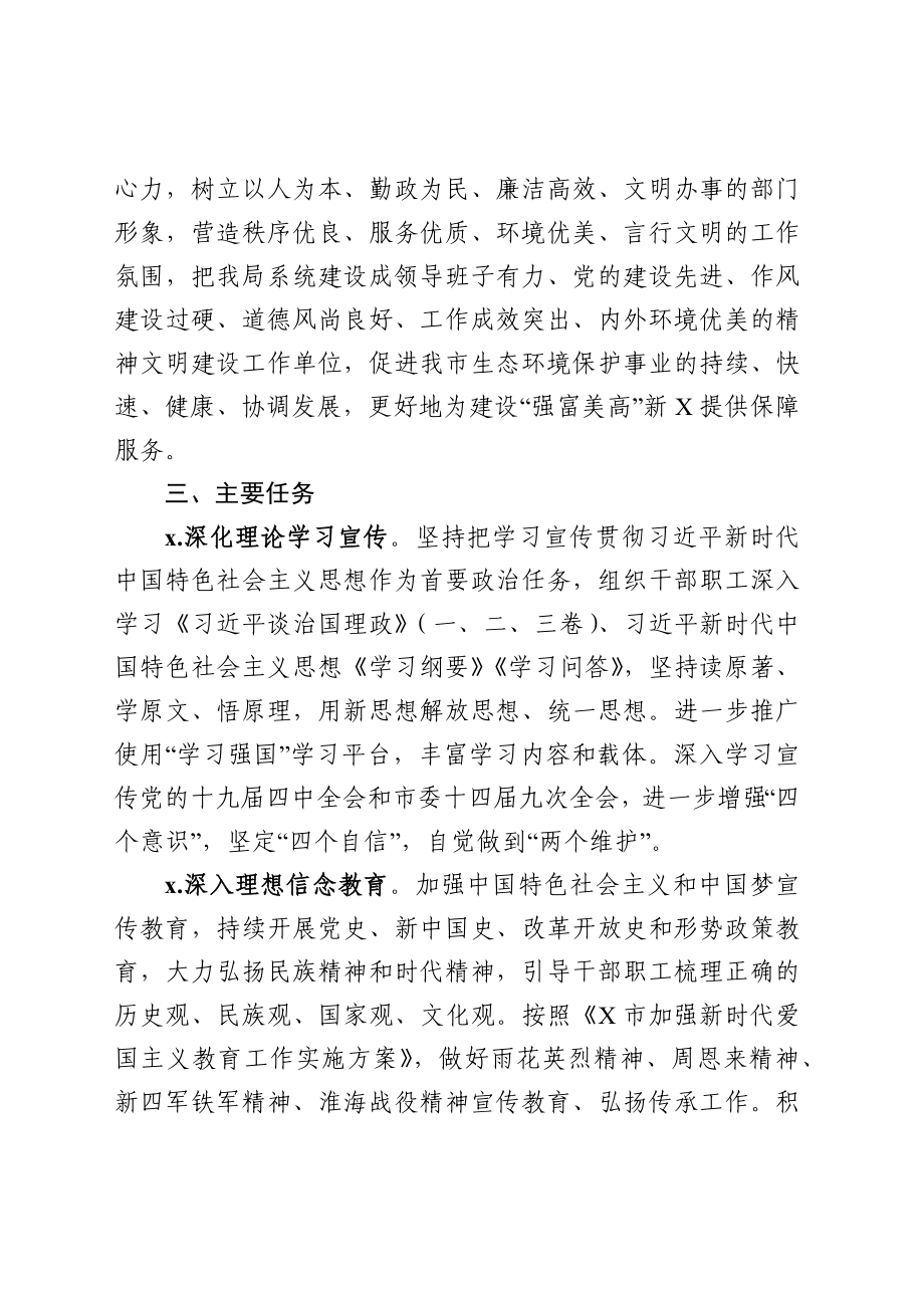 2020032391创建市级文明单位实施方案.docx_第2页