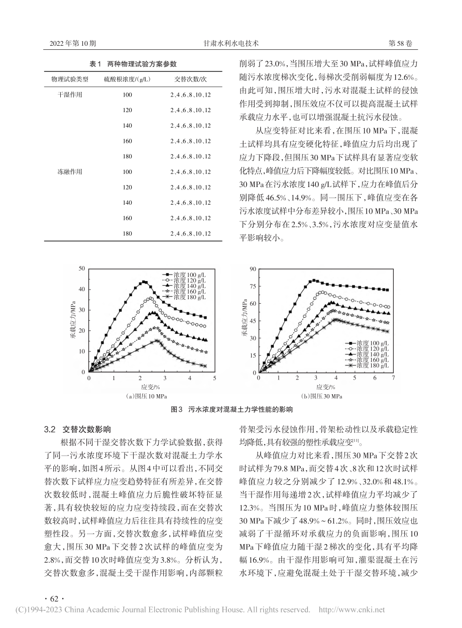 锦北灌渠混凝土污水环境下干...、冻融交替作用力学试验研究_杨美琪.pdf_第3页