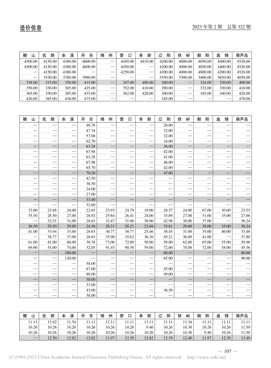 沥青及沥青混凝土.pdf_第2页