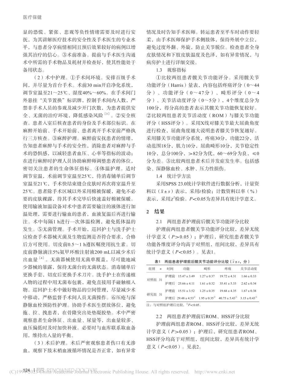 精细化护理在髋膝关节置换术配合中的应用_黄秀兰.pdf_第2页