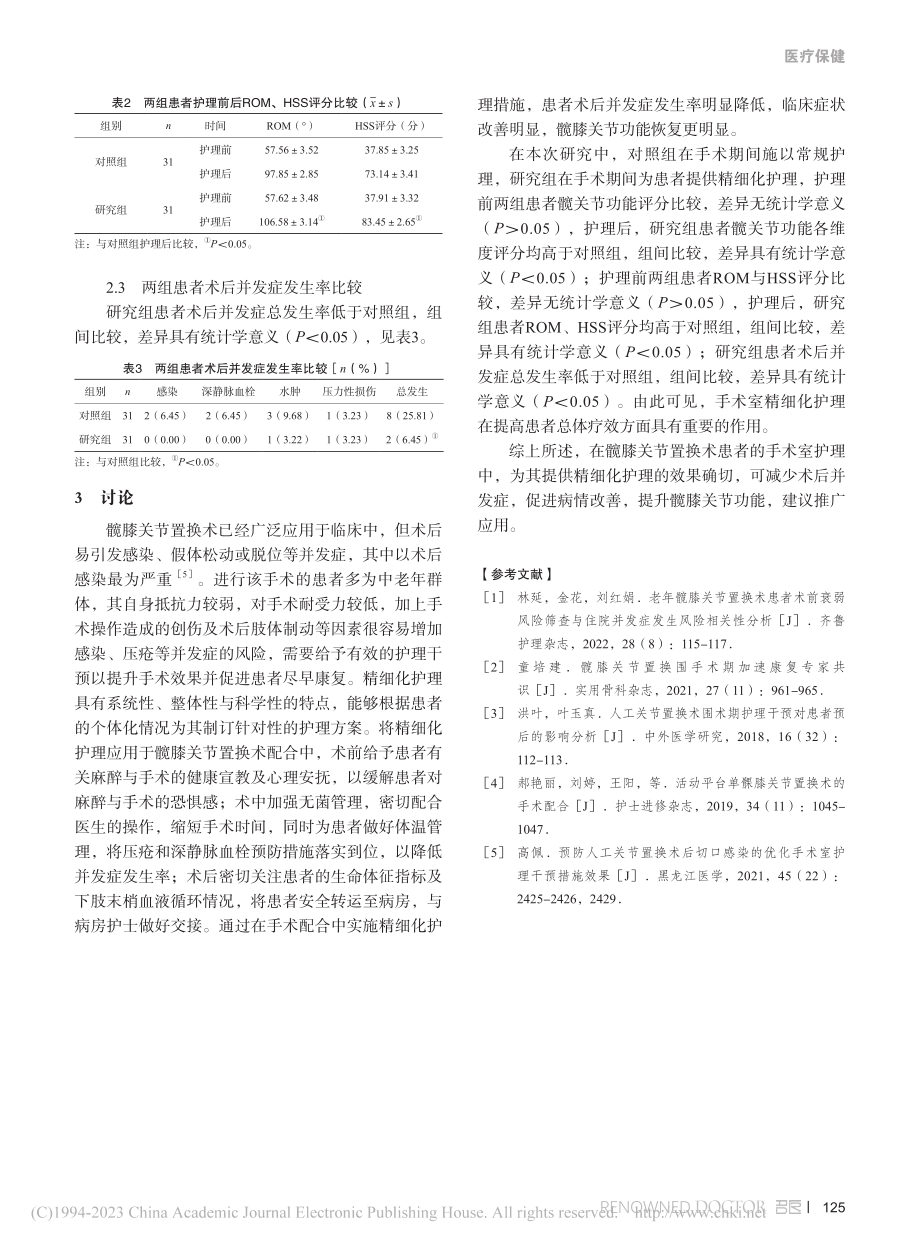 精细化护理在髋膝关节置换术配合中的应用_黄秀兰.pdf_第3页