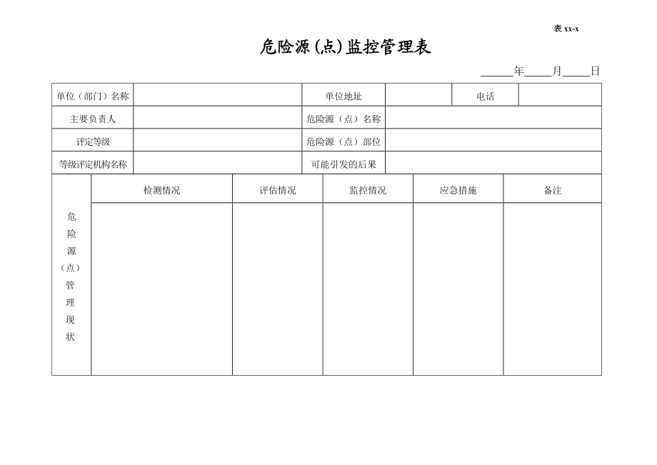 编号07 危险源（点）监控管理台账.docx_第3页