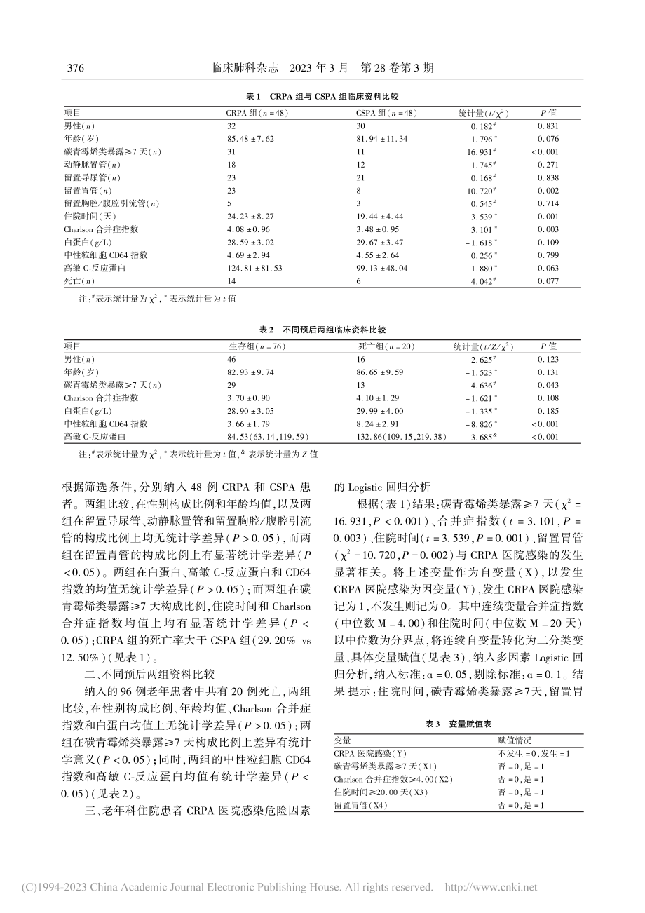 老年患者耐碳青霉烯类铜绿假...胞CD64指数对预后的评估_廖静贤.pdf_第3页