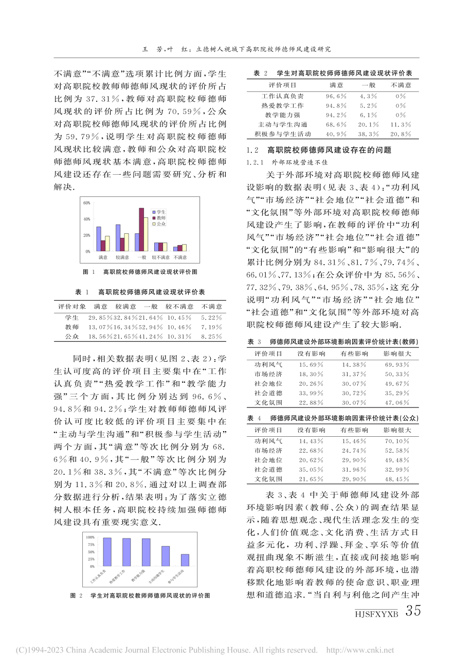 立德树人视域下高职院校师德师风建设研究_王芳.pdf_第2页