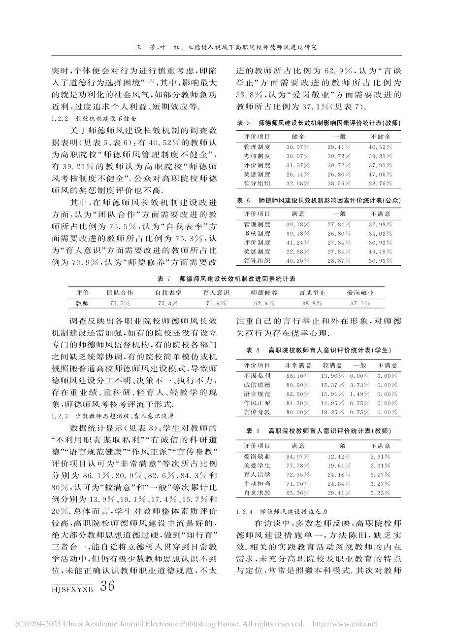 立德树人视域下高职院校师德师风建设研究_王芳.pdf_第3页