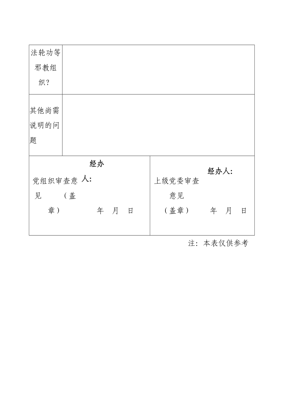 发展党员政审模板及表格汇编.docx_第3页