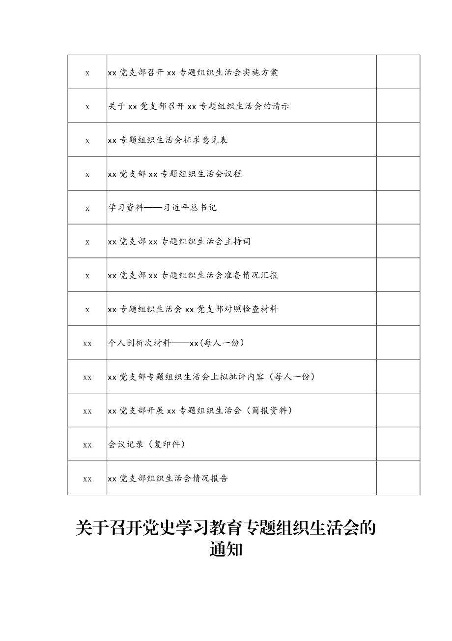 党支部专题组织生活会全套材料汇编（不含整改方案）y.docx_第2页