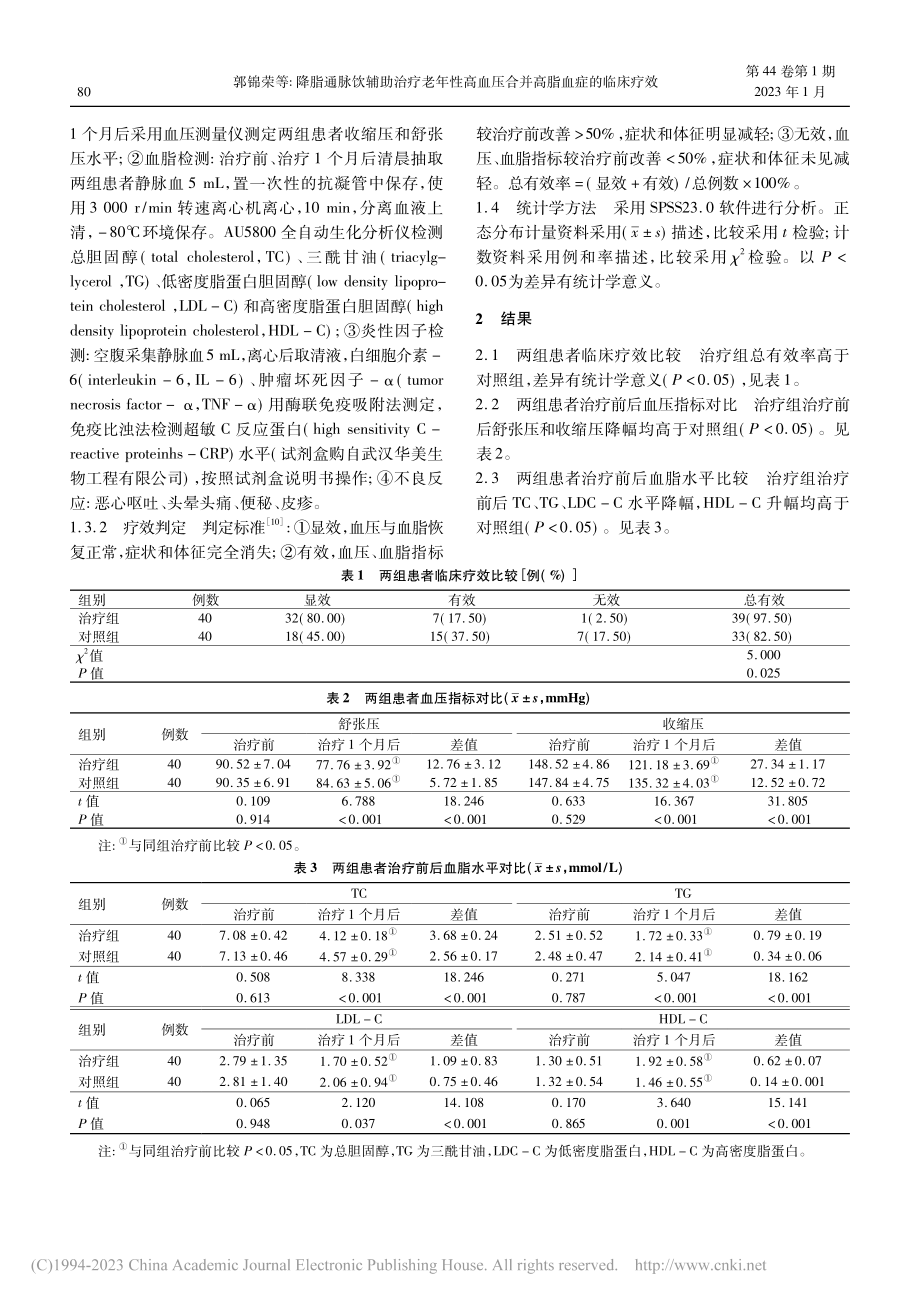 降脂通脉饮辅助治疗老年性高血压合并高脂血症的临床疗效_郭锦荣.pdf_第2页