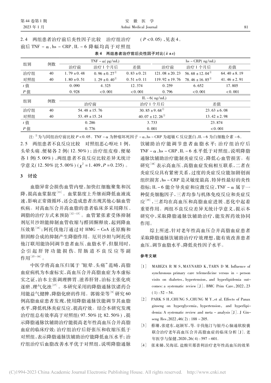 降脂通脉饮辅助治疗老年性高血压合并高脂血症的临床疗效_郭锦荣.pdf_第3页