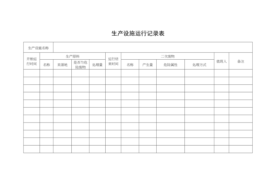 另增 环保管理台账.doc_第2页