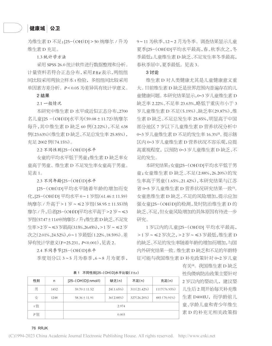 南京市0～3岁儿童25-羟维生素D水平分析_杨景珍.pdf_第2页