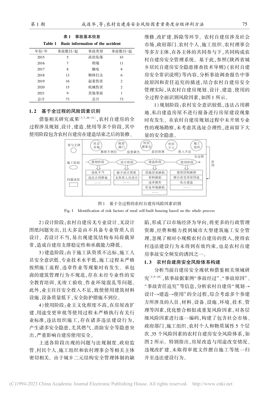 农村自建房安全风险因素重要度分级评判方法_成连华.pdf_第3页