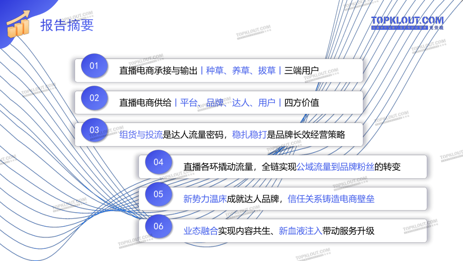 2022直播电商发展研究-克劳锐-2023.1-52页.pdf_第3页