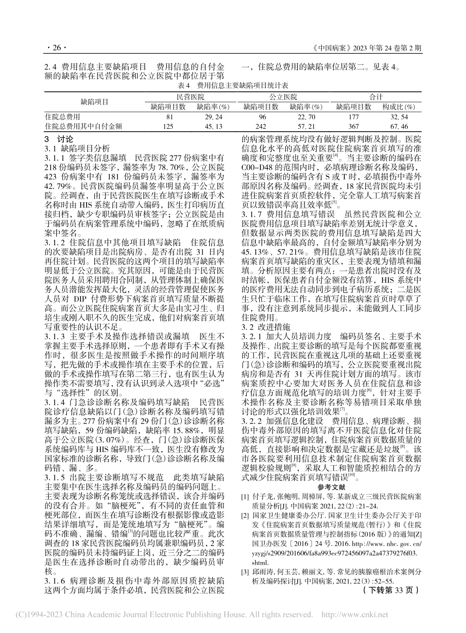 某市公立医院与民营医院住院病案首页质量分析_倪如莉.pdf_第3页