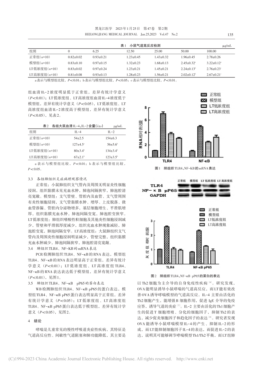 木犀草素通过TLR4_NF...径对哮喘模型幼鼠炎症的影响_刘克新.pdf_第3页