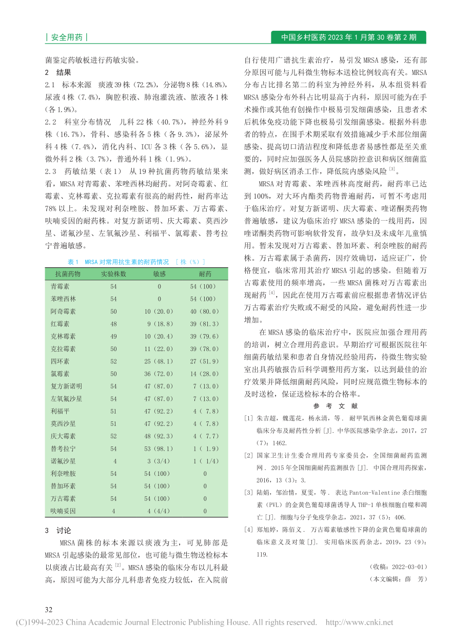 耐甲氧西林金黄色葡萄球菌54株耐药情况分析_吴康洋.pdf_第2页