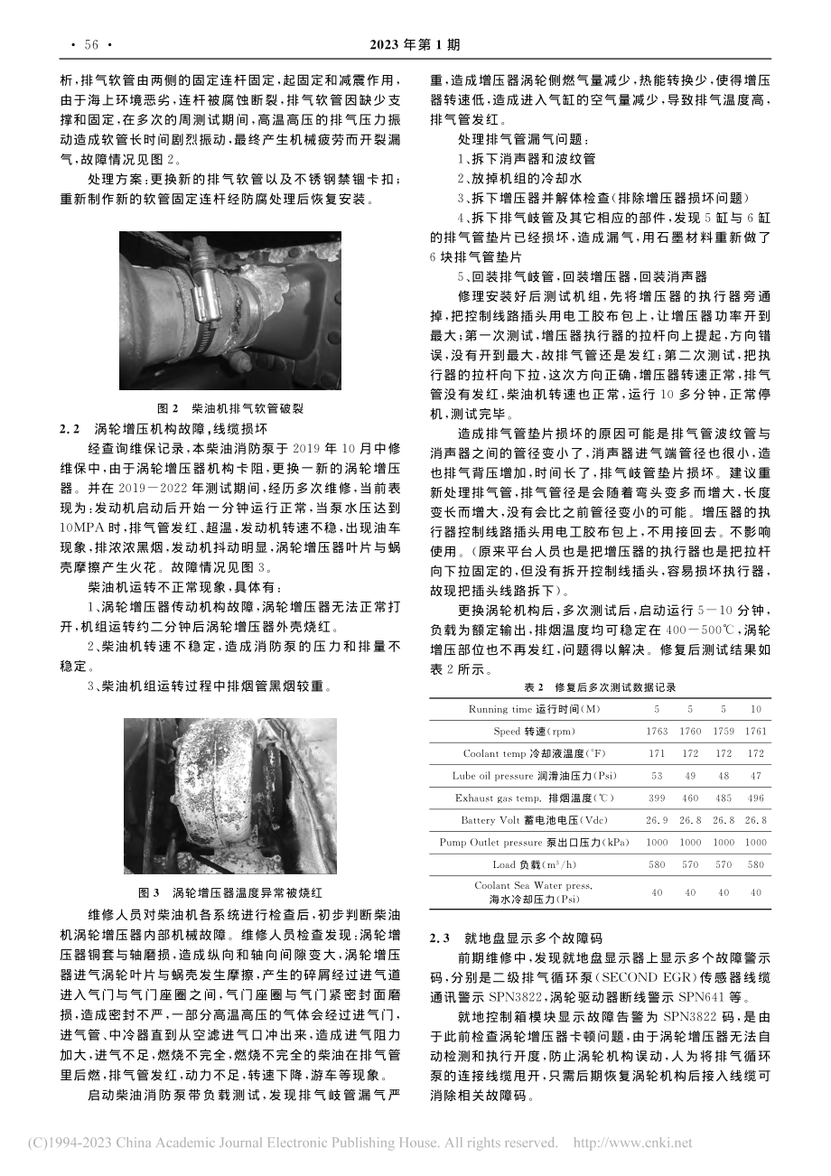 某海上平台柴油消防泵排气相关故障及处理_李瀚.pdf_第2页