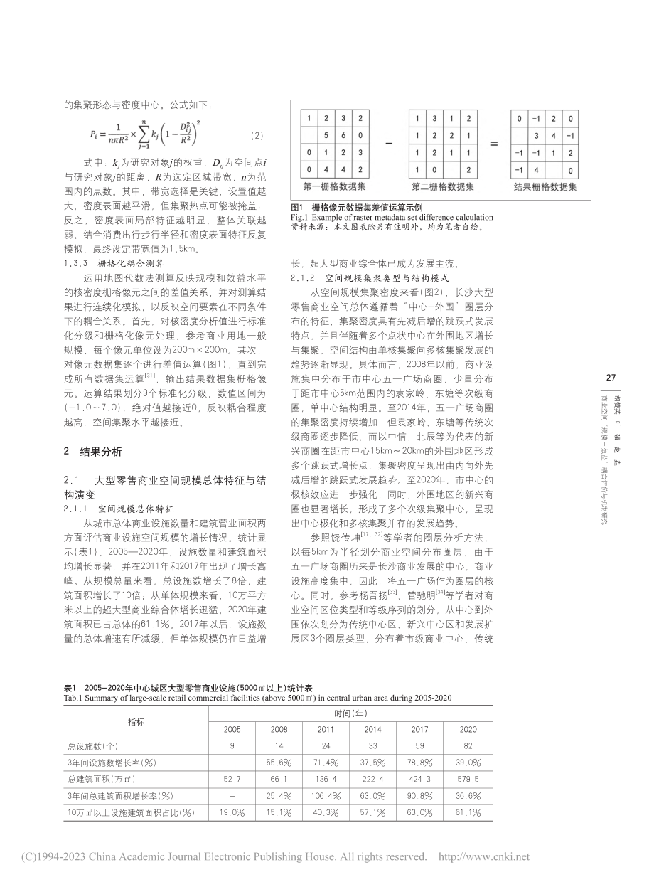 商业空间“规模-效益”耦合...研究——以长沙中心城区为例_胡赞英.pdf_第3页