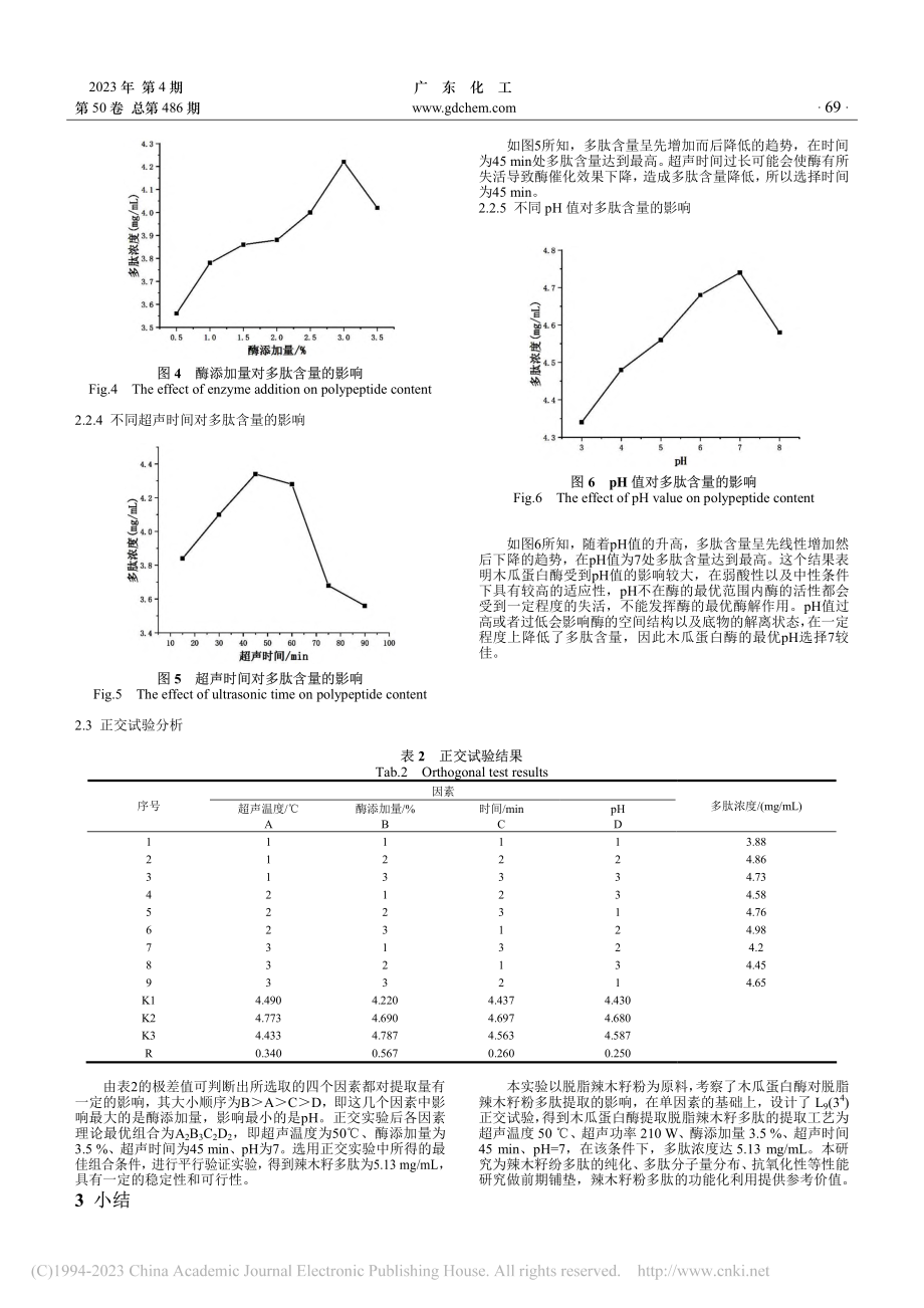 木瓜蛋白酶提取辣木籽多肽的工艺研究_梁敏丽.pdf_第3页