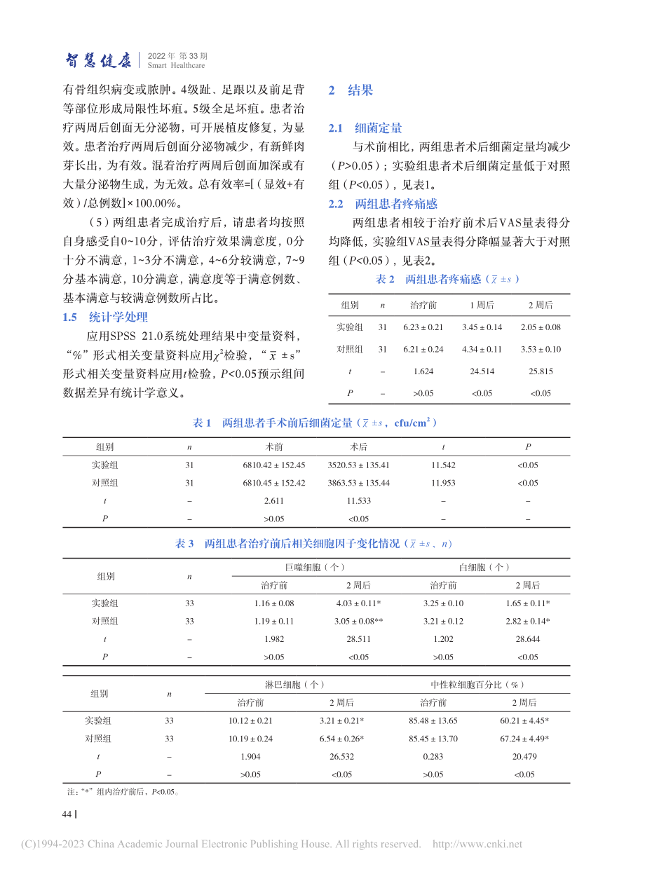 清创术联合负压封闭引流技术治疗糖尿病足创面的临床观察_李玉亮.pdf_第3页