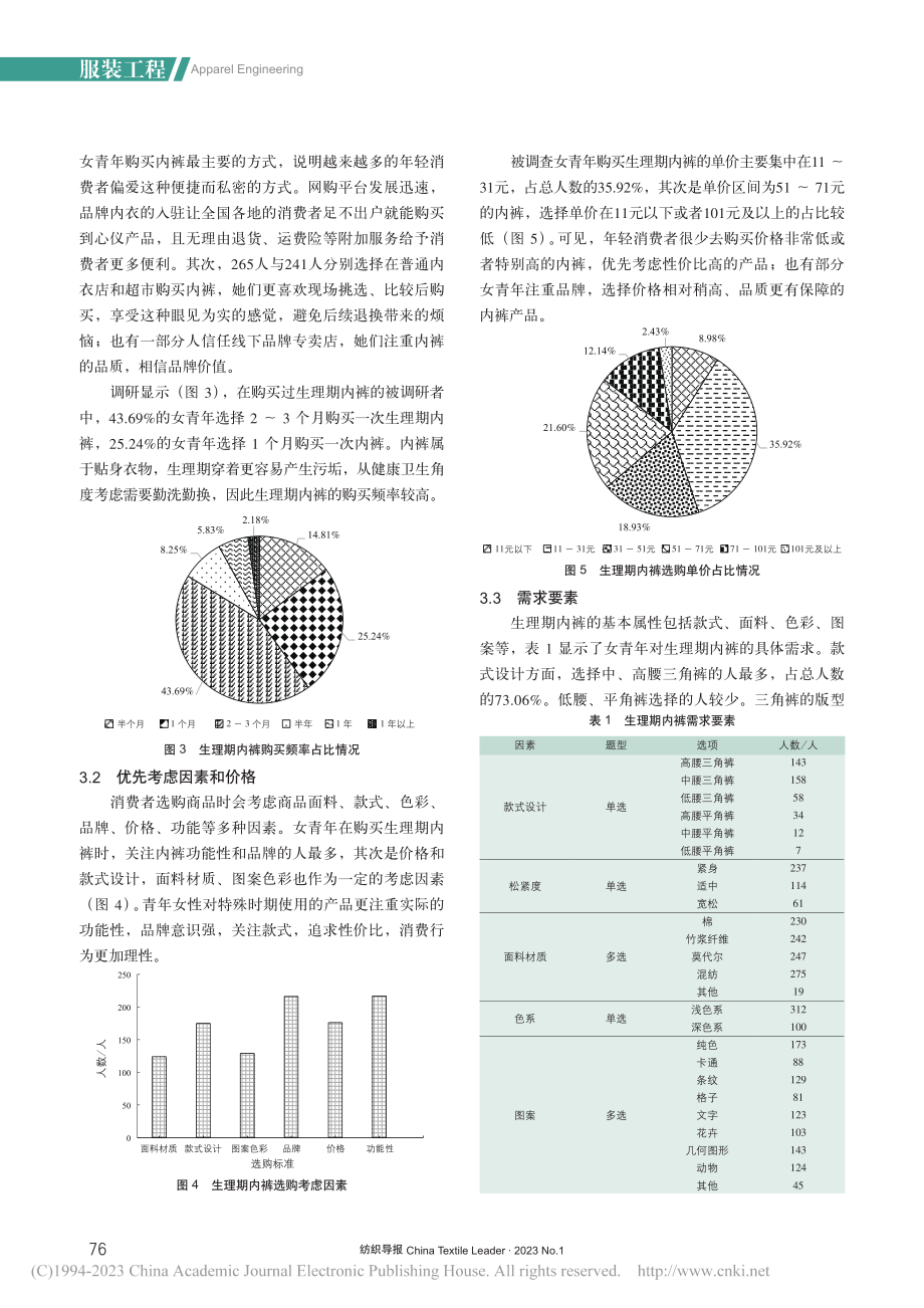 女青年生理期症状和内裤消费需求的调查研究_季云慧.pdf_第3页