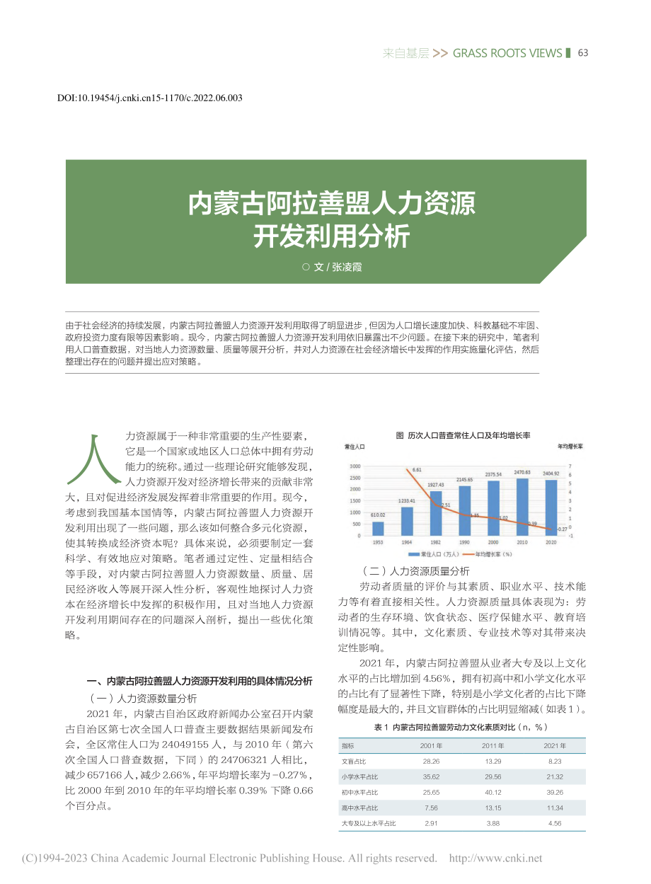 内蒙古阿拉善盟人力资源开发利用分析_张凌霞.pdf_第1页