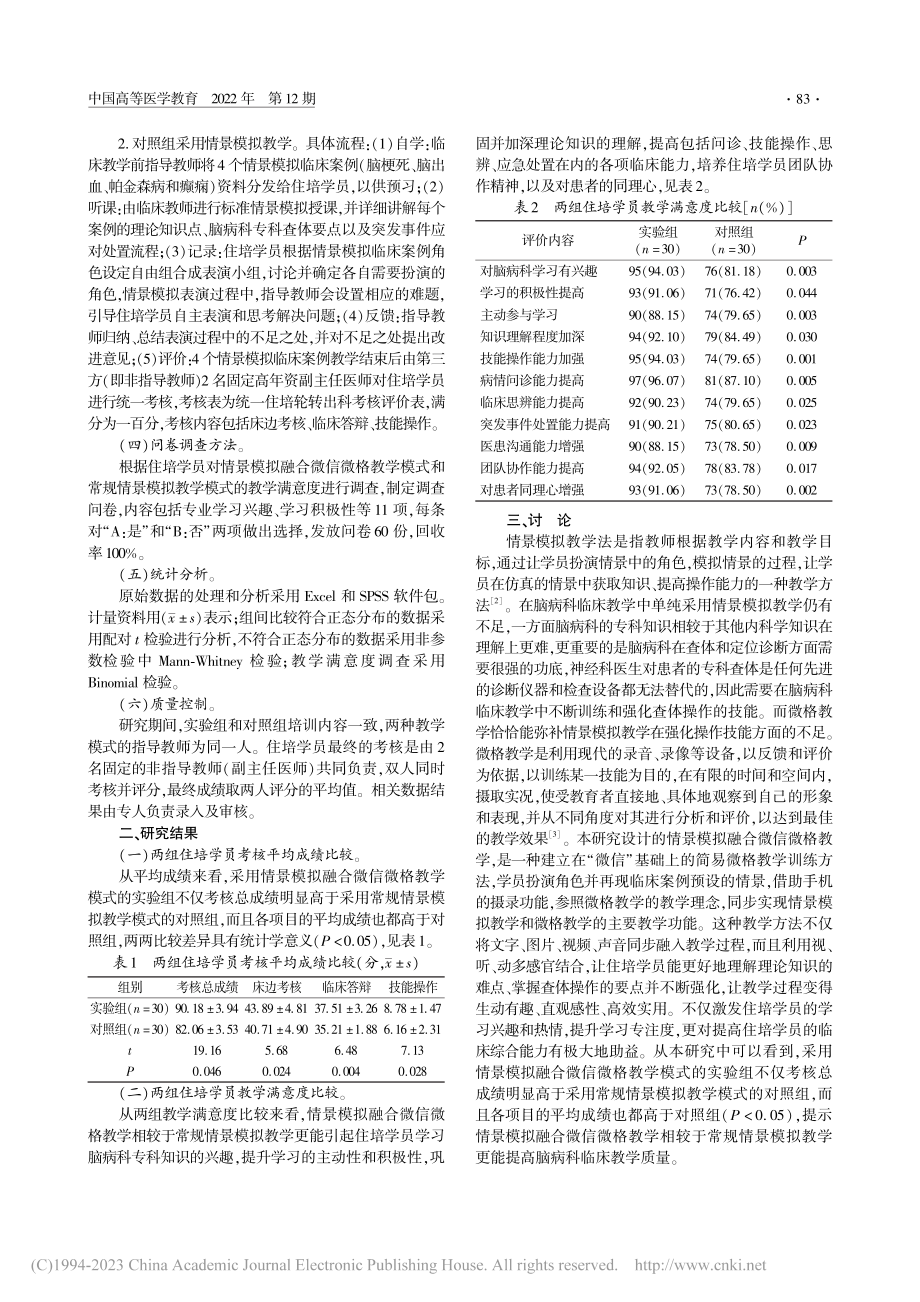 情景模拟融合微信微格教学在脑病科临床教学中的实践_王炜为.pdf_第2页