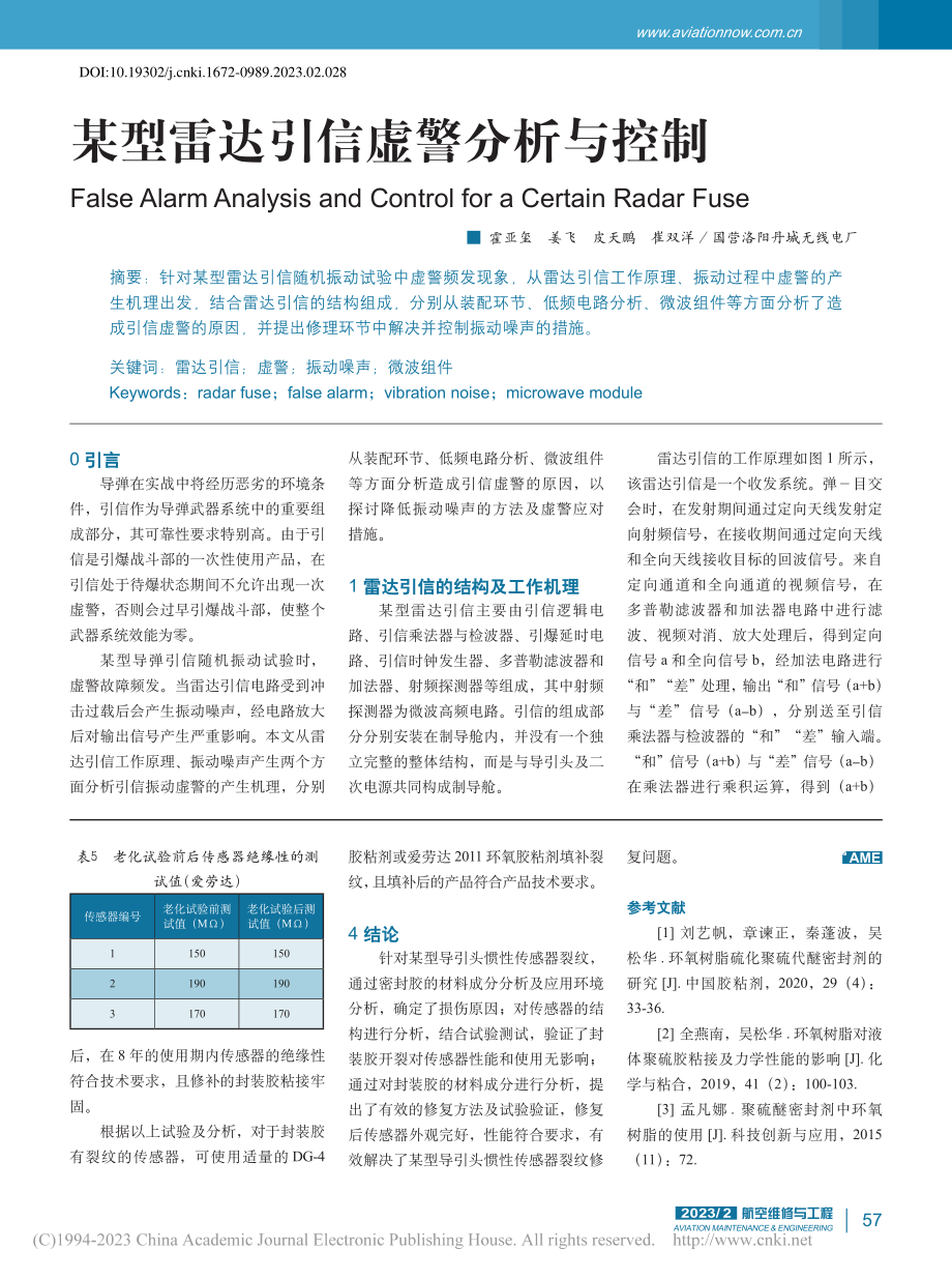 某型雷达引信虚警分析与控制_霍亚玺.pdf_第1页