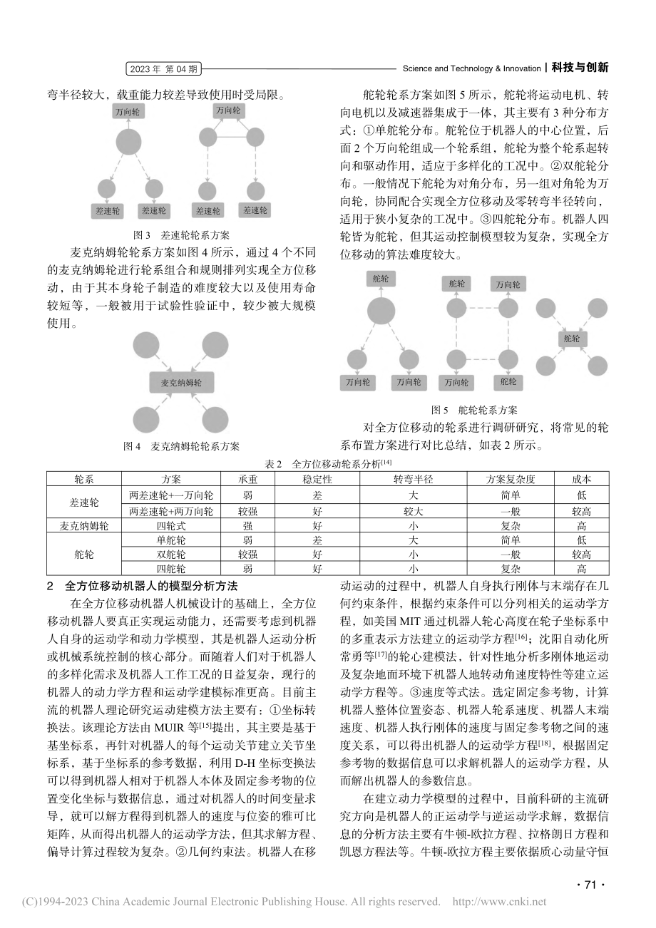 全方位移动机器人的研究分析与展望_黄威凛.pdf_第3页