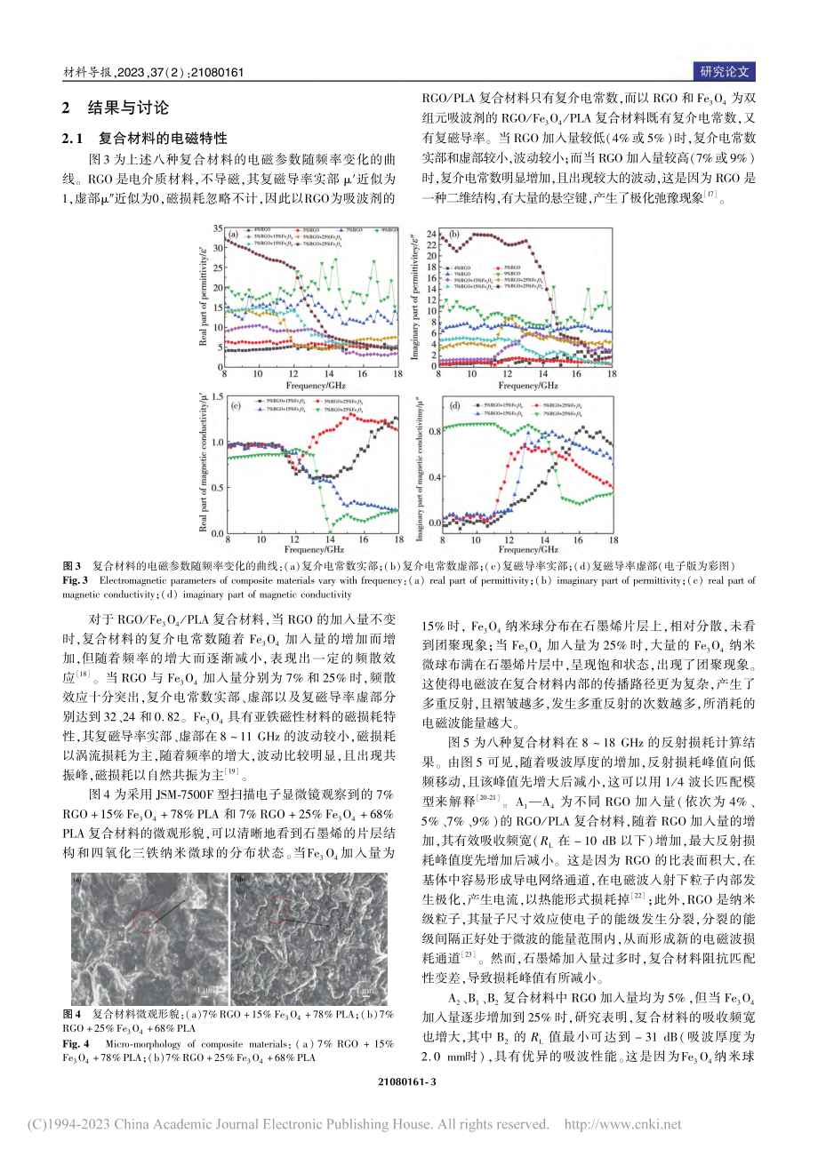 三层石墨烯吸波体熔融沉积成...间材料分布对吸波性能的影响_吴海华.pdf_第3页