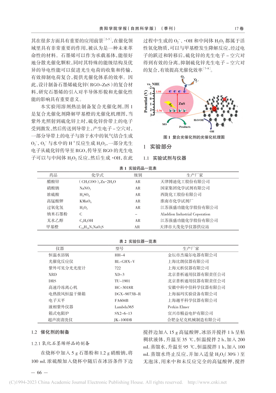 石墨烯_ZnS复合催化剂的设计制备及其光催化性能研究_刘阳.pdf_第2页