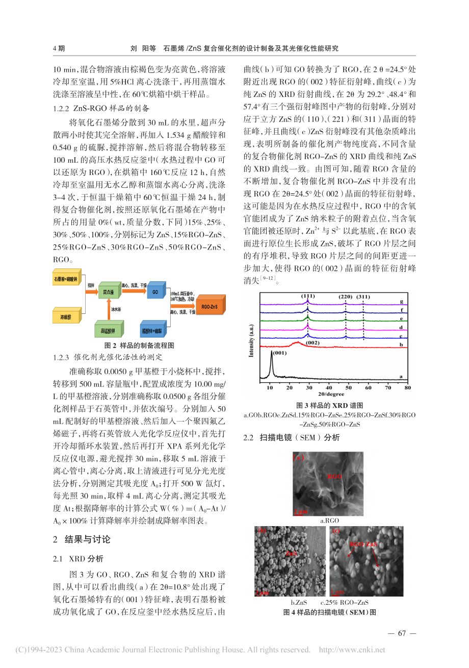 石墨烯_ZnS复合催化剂的设计制备及其光催化性能研究_刘阳.pdf_第3页