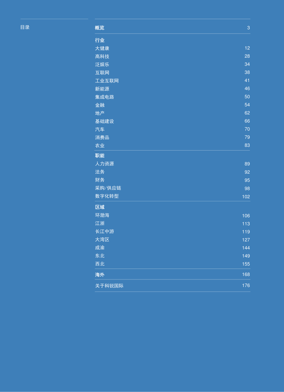 科锐国际-2023人才市场洞察及薪酬指南-2023-186页.pdf_第2页