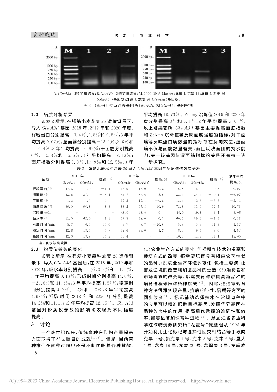 强筋小麦龙麦26Glu-A3d基因遗传效应初步研究_宋维富.pdf_第3页