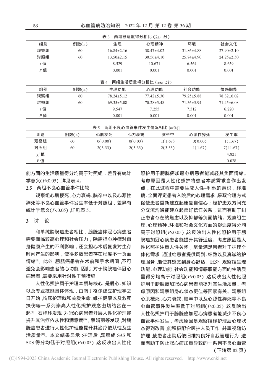 人性化照护在膀胱癌合并冠心...者中的护理效果及其伦理意义_陈雅君.pdf_第3页