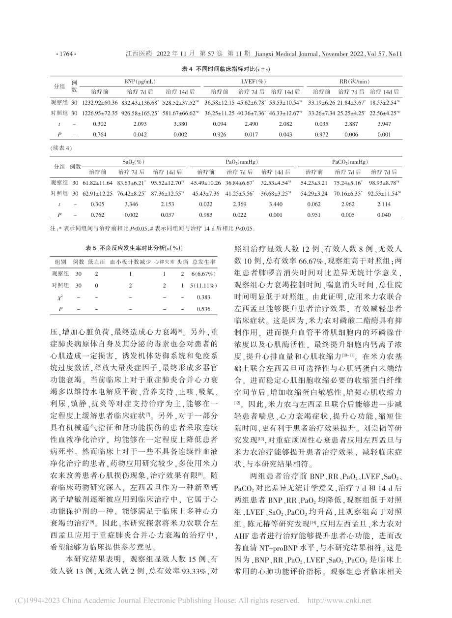 米力农联合左西孟旦在重症肺炎合并心力衰竭中的应用_庾胜.pdf_第3页