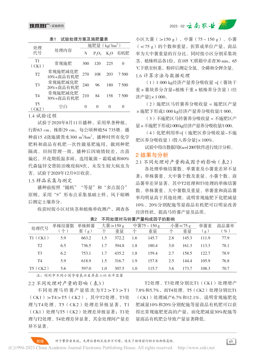 秋马铃薯化肥减量增效试验研究_马国江.pdf_第2页