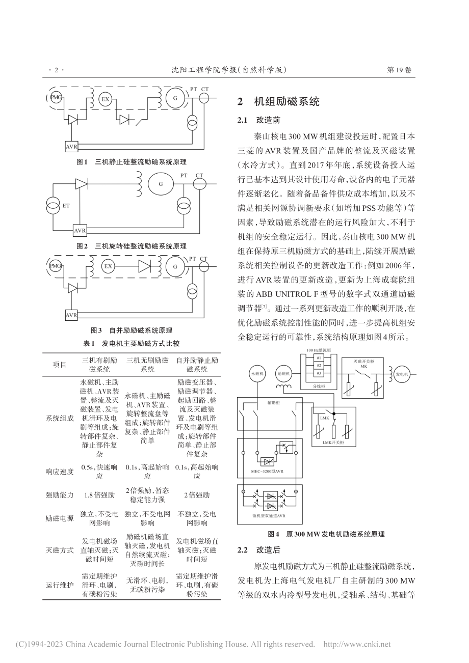 秦山核电300_MW机组励磁系统改造方案分析_李戈超.pdf_第2页