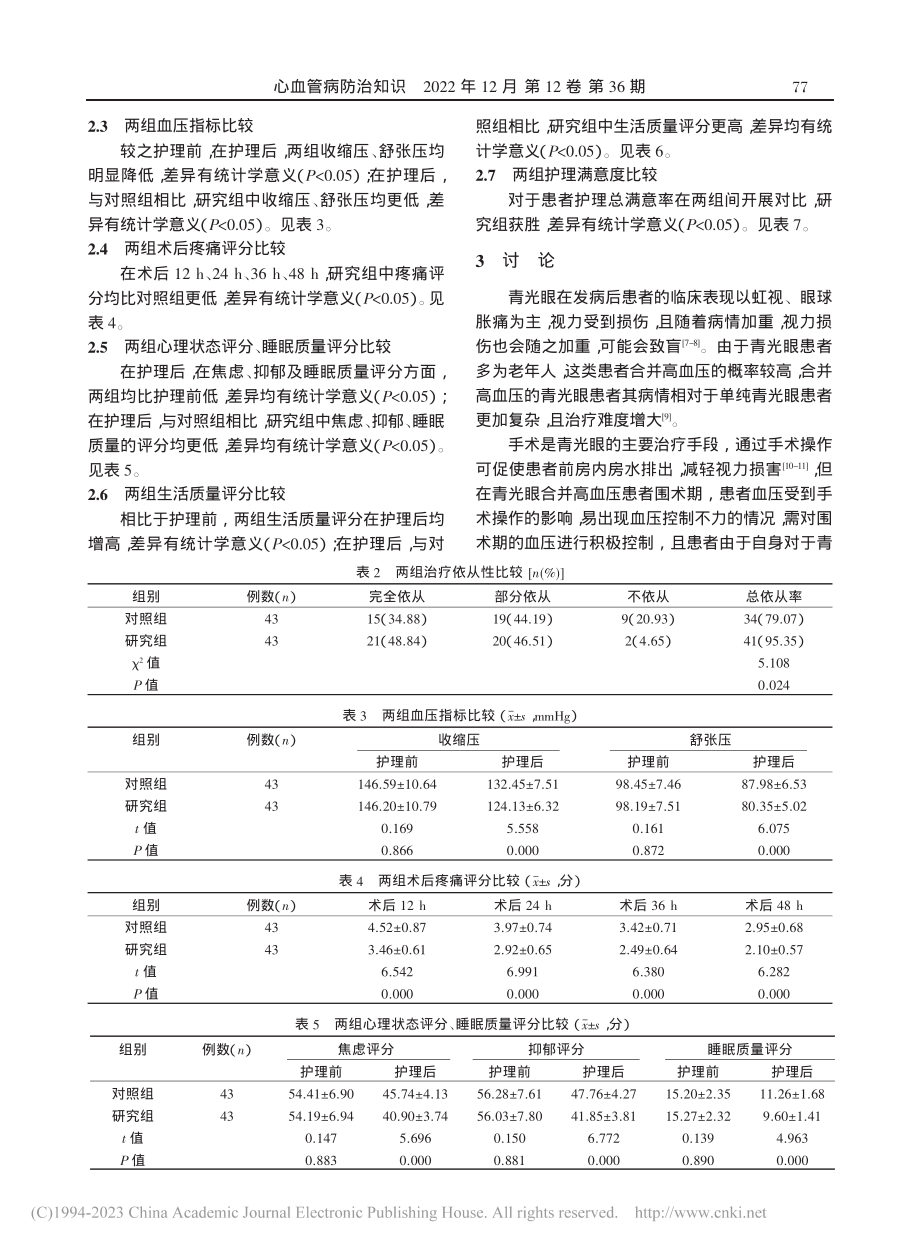 青光眼合并高血压围术期应用个性化护理对血压管理的影响_王玉莲.pdf_第3页