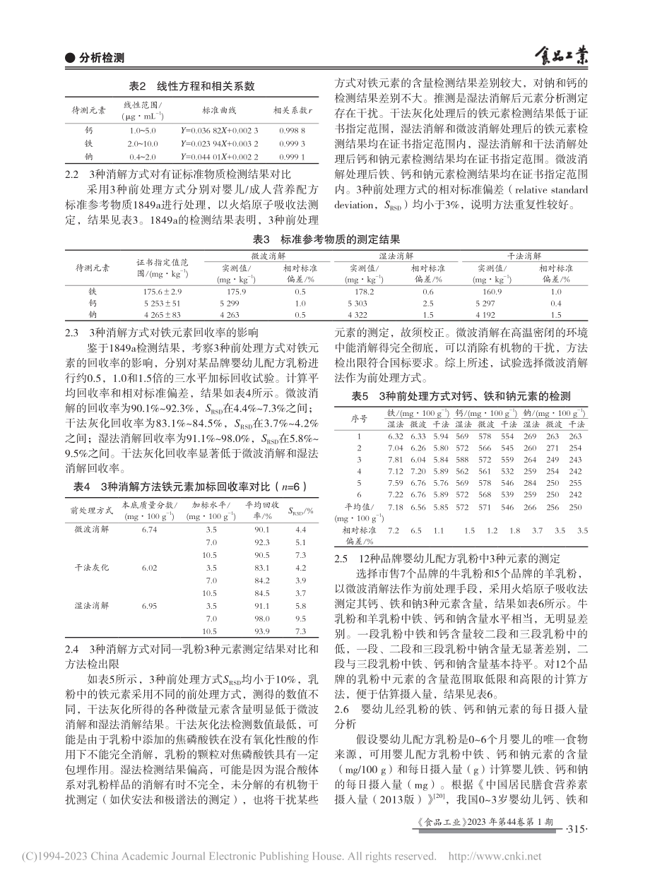 乳粉中钙、铁、钠消解方法比较及摄入量评估_杜娟.pdf_第3页