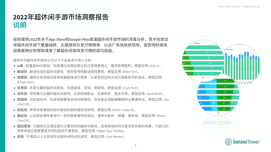 2022年超休闲手游市场洞察-SensorTower.pdf_第3页